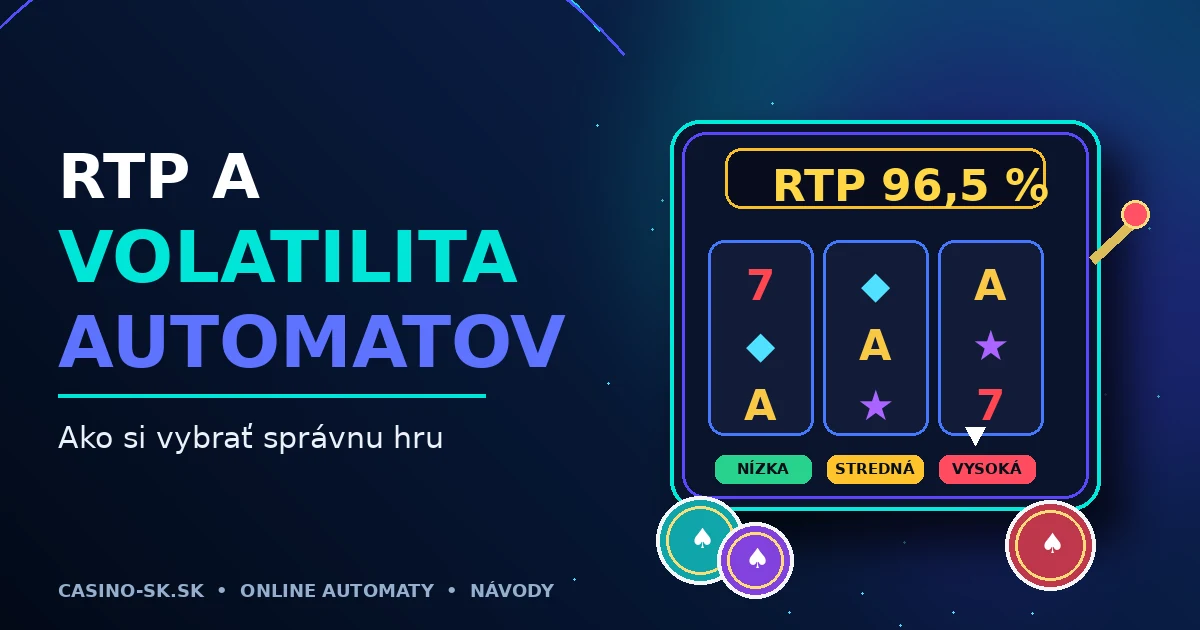 rtp a volatilita automatov